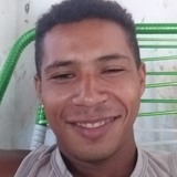Cláudio from Chapadinha | Man | 29 years old | Aquarius