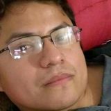 Demian from Jiutepec | Man | 37 years old | Libra