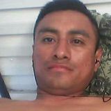 Richard from Ciudad Miguel Aleman | Man | 35 years old | Virgo