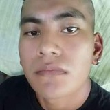 Zaidaparicio8O from Juchitan de Zaragoza | Man | 29 years old | Virgo