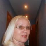 Irina from Chekhov | Woman | 71 years old | Pisces