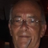 Druckrohr from Solothurn | Man | 66 years old | Aries