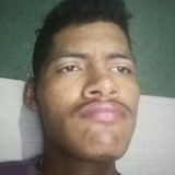 Jose23Mirao from Calderitas | Man | 23 years old | Capricorn