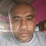 Ivantess0 from Tumaco | Man | 46 years old | Pisces