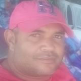 Menesesmarco4N from Sao Cristovao | Man | 35 years old | Libra