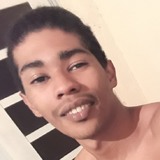 Tico from Jaguapitã | Man | 28 years old | Libra