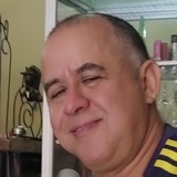 Rodriguesaldug from Guatemala City | Man | 52 years old | Scorpio