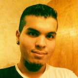 Cancerbero from Godoy Cruz | Man | 29 years old | Aries