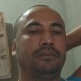 Nilson from Ecoporanga | Man | 43 years old | Cancer