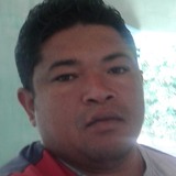 Tatianabel50Ur from Crato | Man | 34 years old | Scorpio