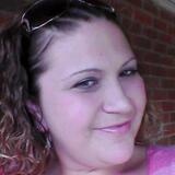 Eldora from Sylacauga | Woman | 33 years old | Aries