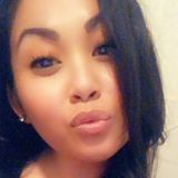 Jay from Manhattan | Woman | 35 years old | Scorpio