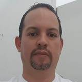 Dncnaijy from Tegucigalpa | Man | 48 years old | Capricorn