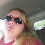 Countrygirl from Central | Woman | 29 years old | Virgo