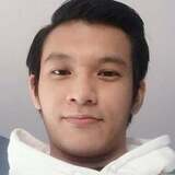 Lovefergusonhr from Prescott | Man | 25 years old | Aquarius