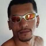 Cearaa8Qx from Sumidouro | Man | 30 years old | Libra