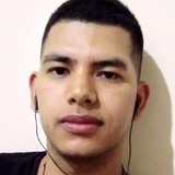 Ajsjdjakd from Riosucio | Man | 28 years old | Capricorn