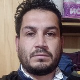 Balladaresgugv from Talca | Man | 38 years old | Scorpio