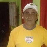 Adilsonsouza25 from Uaua | Man | 57 years old | Scorpio