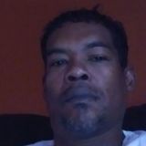 Smokeysmith from Spartanburg | Man | 47 years old | Capricorn