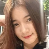 Susi from Singapore | Woman | 27 years old | Scorpio
