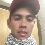 Santynacitiqau from San Justo | Man | 33 years old | Pisces