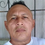 Arturohernany0 from Leticia | Man | 56 years old | Cancer
