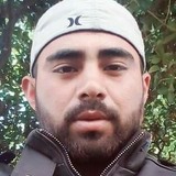 Sanjeronimovq from Guadalupe Victoria | Man | 29 years old | Sagittarius