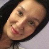 Elenamalish from Kazan' | Woman | 37 years old | Capricorn