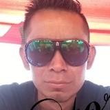 Victoralfons2B from Tlahuelilpan | Man | 40 years old | Pisces