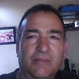Manolo from Llaillay | Man | 44 years old | Gemini