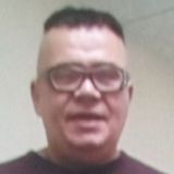 Miguel from Brighton | Man | 67 years old | Cancer