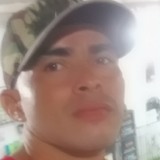 Javier from Girardot | Man | 32 years old | Sagittarius