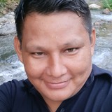 Angel from Sanctorum | Man | 37 years old | Scorpio