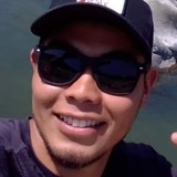 Edgonprosyech7 from Yautepec | Man | 30 years old | Gemini