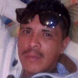 Junior from Lagos de Moreno | Man | 42 years old | Libra