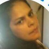 Sole from Berazategui | Woman | 46 years old | Scorpio