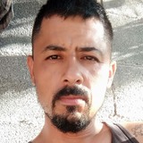 Americaeaglepf from El Ocotito | Man | 45 years old | Leo
