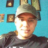 Luis from Temixco | Man | 28 years old | Pisces