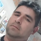 Albarracinr4Hd from Tucumán | Man | 44 years old | Virgo