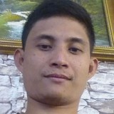 Lovejoyville2O from Bacolod City | Man | 41 years old | Libra