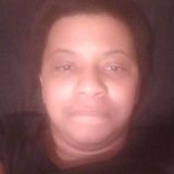 local milfs owensboro Vaginal rejuvenation cosmetic surgery orlando fl