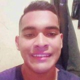 Ricardo47W from Libertador General San Martin | Man | 27 years old | Aquarius