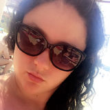 Iliyana from Sofia | Woman | 27 years old | Aquarius