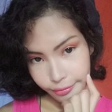 Sweetgirl from Quezon City | Woman | 26 years old | Leo