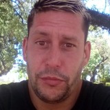 Federicopelo91 from Ituzaingo | Man | 37 years old | Aquarius