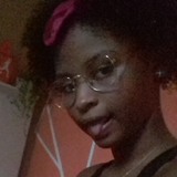 Brunanabrisafj from Itabuna | Woman | 24 years old | Capricorn