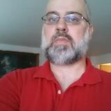 Jock from Kansas | Man | 44 years old | Gemini