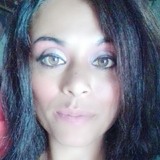 Tati24N from Alajuela | Woman | 35 years old | Taurus