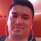 Alex from Presidente Franco | Man | 36 years old | Aries
